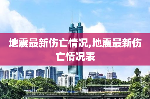 地震最新伤亡情况