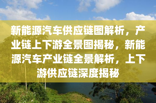 新能源汽车供应链图解析，产业链上下游全景图揭秘，新能源汽车产业链全景解析，上下游供应链深度揭秘